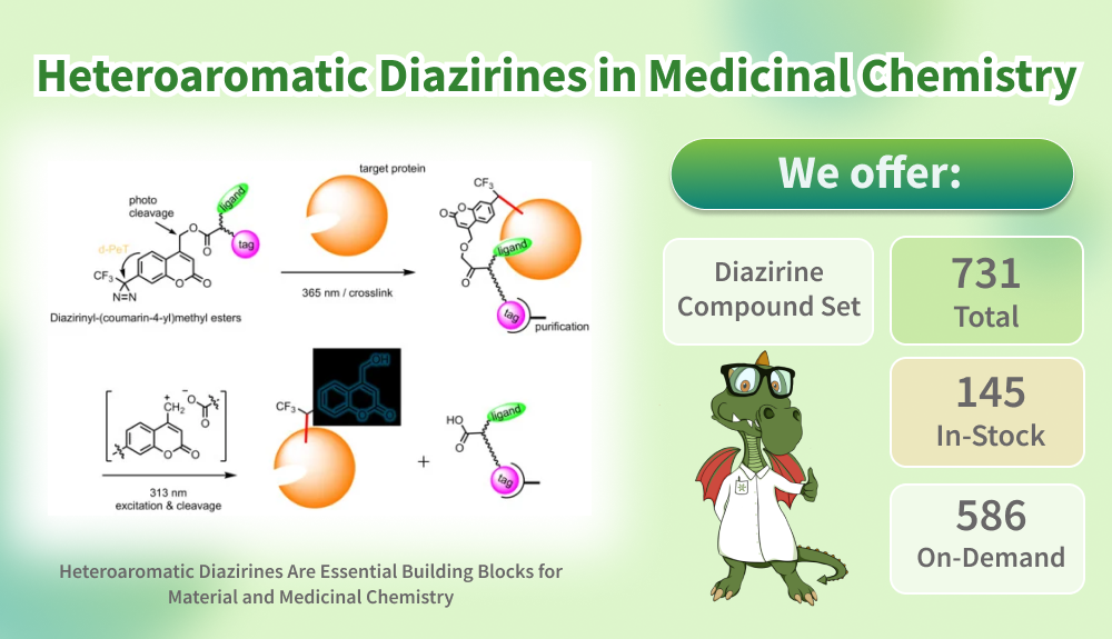 Chemspace | Heteroaromatic Diazirines Are Essential Building Blocks for Material and Medicinal Chemistry | A compound set of selected diazirines is available for ordering!